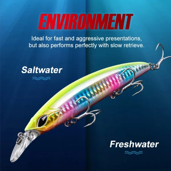 NOEBY Minnow Fishing Lure 110mm 19g Long Casting Floating Jerkbait Wobblers Artificial Hard Bait Bass Pike Trout Fishing Lures - Image 5