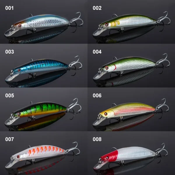 Noeby Fishing Lure Suspending Minnow 12cm 22g 24g 13cm 28g 30g Wobbler Floating Artificial Hard Bait for Bass Pike Fishing Lure - Image 3