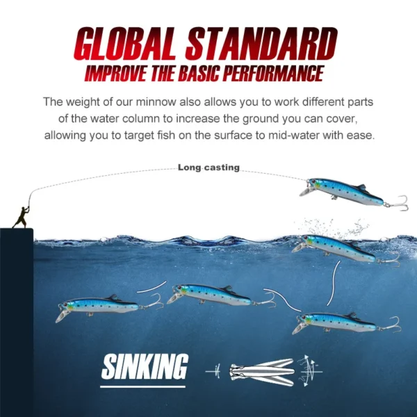 NOEBY Minnow Fishing Lure 90mm 32g 120mm 70g Sinking Wobblers Long Casting Artificial Hard Bait for Saltwater Fishing Lures - Image 4