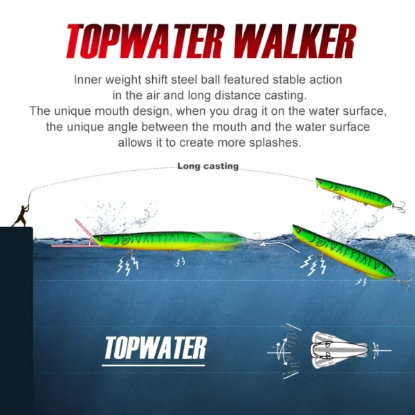 Noeby Fishing Lure Topwater Pencil Walker Popper 130mm 31g Wobblers Surface Pencil Artificial Hard Bait Saltwater Fishing Lures - Image 4