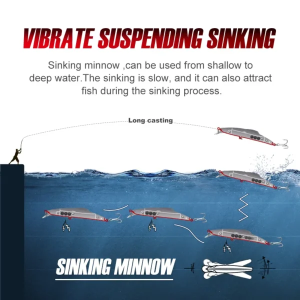 NOEBY Minnow Fishing Lure 14cm 35g 16cm 60 Trolling Shore Casting Wobblers Artificial Hard Bait Tuna Saltwater Fishing Lures - Image 4