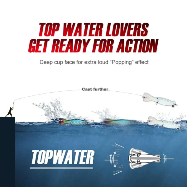 Noeby Jet Popper Fishing Lures 130mm 50g Topwater Poppers Artificial Hard Bait with Strength Hook for Sea GT Fishing Lure - Image 4