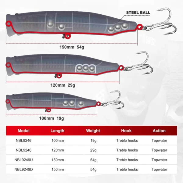 Noeby Feed Popper Spinning Fishing Lure Topwater 100mm20g 120mm29g 150mm55g Artificial Hard Bait for Pike Tuna Fishing Lures - Image 2