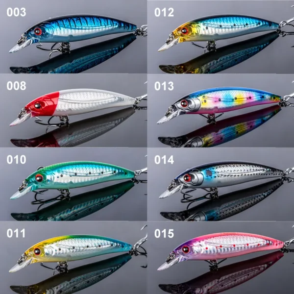 Noeby Minnow Fishing Lures 10cm 14g 12cm 22g Floating Wobblers Long Cast Jerkbait Artificial Hard Bait Bass Sea Fishing Lure - Image 3