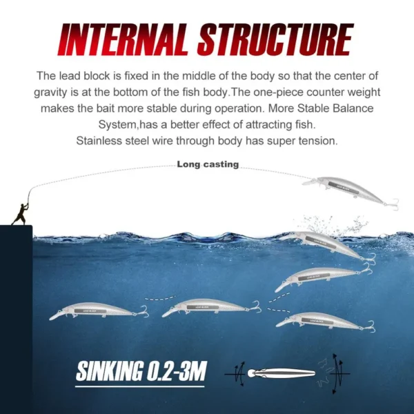 NOEBY Sinking Minnow Fishing Lures 110mm 32g Wobblers Jerkbait Artificial Hard Bait Sea Bass Saltwater Tackle Fishing Lure - Image 5