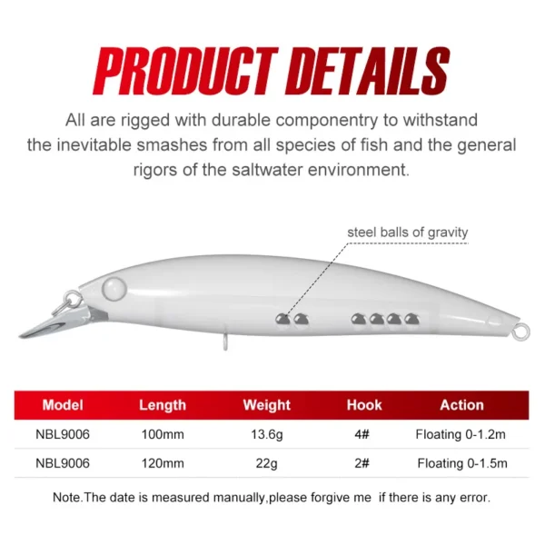 Noeby Minnow Fishing Lures 10cm 14g 12cm 22g Floating Wobblers Long Cast Jerkbait Artificial Hard Bait Bass Sea Fishing Lure - Image 2