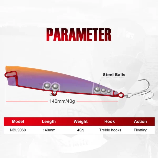 NOEBY Popper Fishing Lures 140mm 40g Topwater Dorado Popper Wobblers Hard Bait Floating Baits Sea Bass Pike Fishing Lure - Image 2