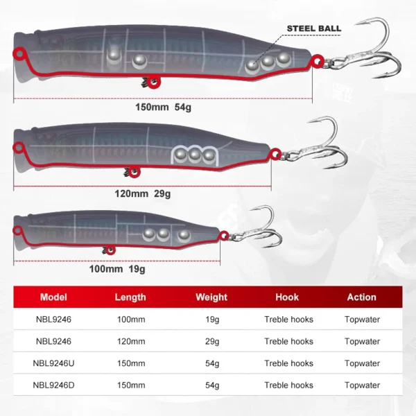 Noeby Popper Lures 10cm20g 12cm29g 15cm55g Topwater Artificial Fishing Hard Bait Wobblers for Pike Tuna Fishing Lure Tackle - Image 2