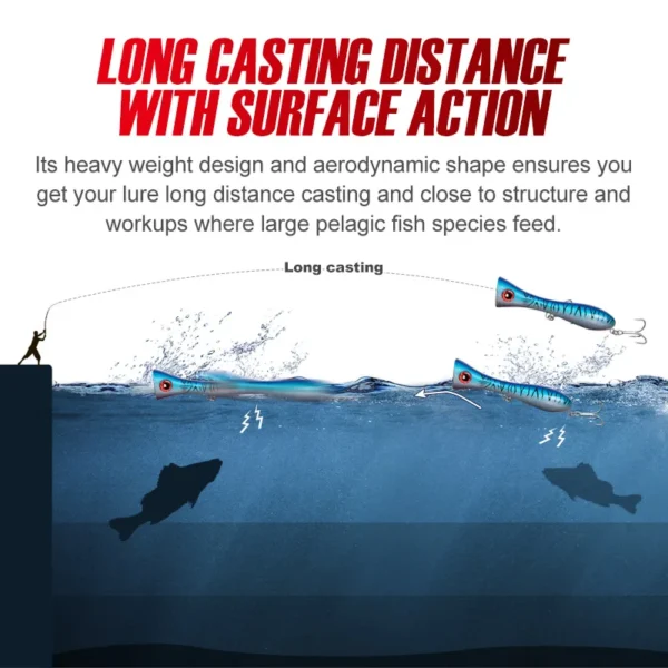 Noeby Big Game Popper Fishing Lure 205mm 133g Topwater Popper Artificial Hard Bait 4/5X Hooks for Heavy Sea GT Tuna Fishing Lure - Image 5