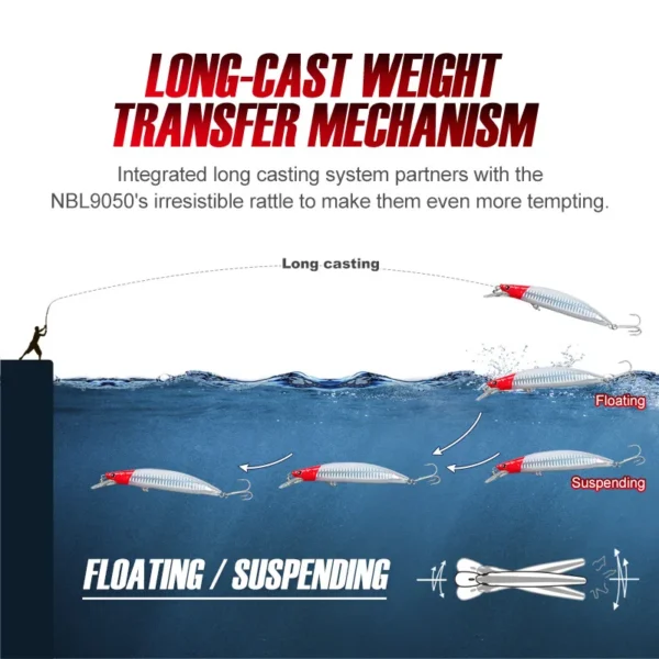 Noeby Fishing Lure Suspending Minnow 12cm 22g 24g 13cm 28g 30g Wobbler Floating Artificial Hard Bait for Bass Pike Fishing Lure - Image 4
