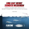 NOEBY Trolling Long Casting Minnow Fishing Lure 140mm 45g Floating Artificial Hard Bait for Sea Freshwater Fishing Tackle Lures - Image 4