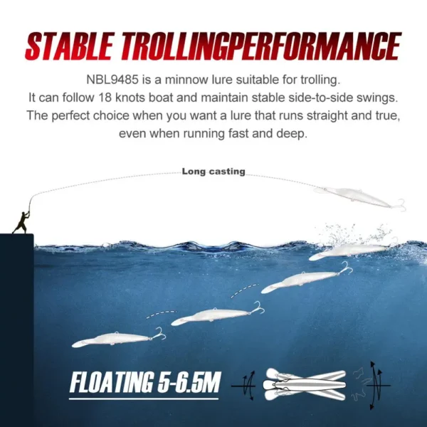 Noeby Trolling Minnow Fishing Lure 18cm 90g Sinking Big Game Wobblers Artificial Hard Bait Salterwater GT Tuna Fishing Lures - Image 4