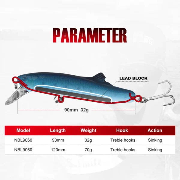 NOEBY Minnow Fishing Lure 90mm 32g 120mm 70g Sinking Wobblers Long Casting Artificial Hard Bait for Saltwater Fishing Lures - Image 2