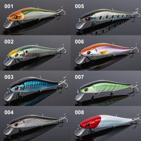 NOEBY Fishing Lure Wobbler Floating Minnow Jerkbait 125mm 23g Long Casting Wobblers Artificial Bait for Pike Bass Fishing Lure - Image 3