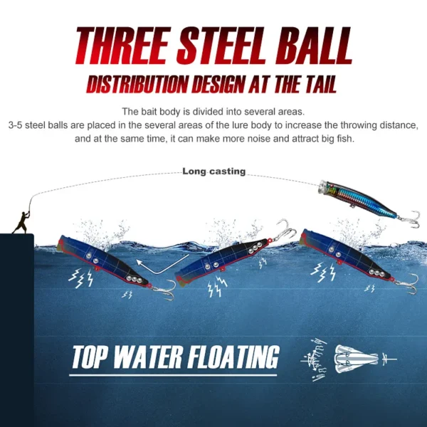 Noeby Feed Popper Spinning Fishing Lure Topwater 100mm20g 120mm29g 150mm55g Artificial Hard Bait for Pike Tuna Fishing Lures - Image 4