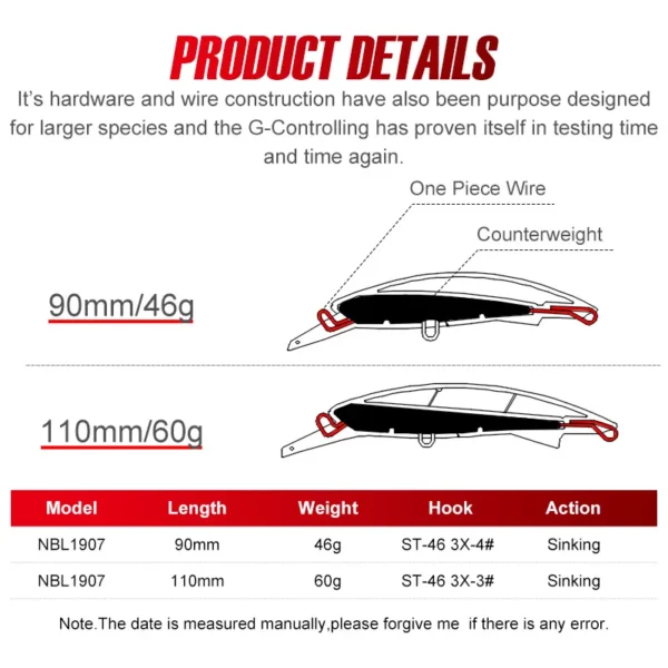 NOEBY G-Control Minnow Fishing Lure 90mm 46g 110mm 60g Heavy Sinking Trolling Wobbler Artificial Hard Bait for Sea Fishing Lures - Image 2