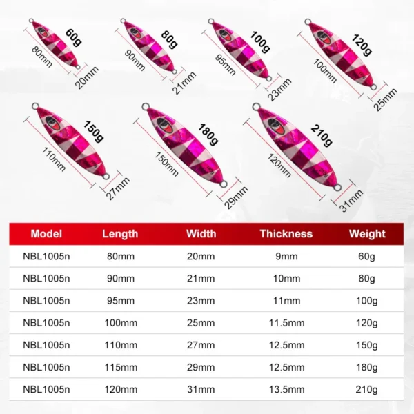 NOEBY Metal Jig Slow Jigging 100g 120g 150g 180g 210g Shore Casting Spoon Lure Artificial Hard Bait for Sea Fishing Tackle - Image 2