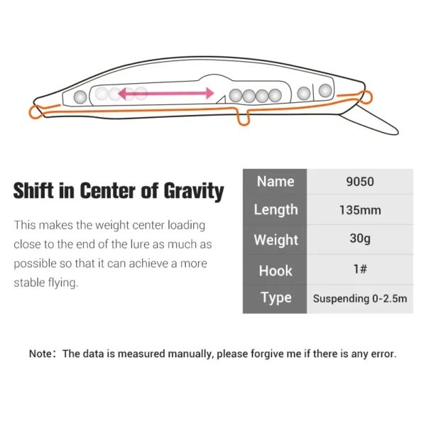 Noeby Fishing Lures Suspending Minnow 135mm 30g Swimbait Wobblers Jerkbait Artificial Hard Bait for Bass Pike Fishing Lure - Image 3