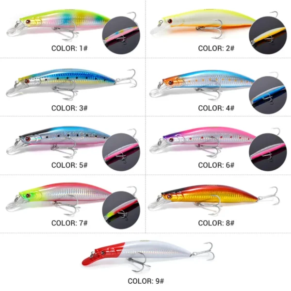 Noeby Fishing Lures Suspending Minnow 135mm 30g Swimbait Wobblers Jerkbait Artificial Hard Bait for Bass Pike Fishing Lure - Image 2