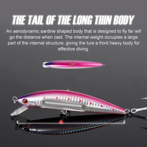 Noeby Minnow Fishing Lure 120mm 44g Sinking Shore Casting Wobbler Artificial Hard Bait Boat Flatfish Sea Fishing Lures Tackle - Image 5