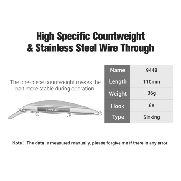Noeby Heavy Minnow Fishing Lure 110mm 36g Sinking Electroplating Jerkbait  for Seabass - Image 3