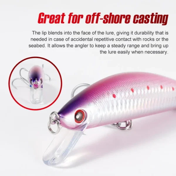 Noeby Minnow Fishing Lure 120mm 44g Sinking Shore Casting Wobbler Artificial Hard Bait Boat Flatfish Sea Fishing Lures Tackle - Image 6