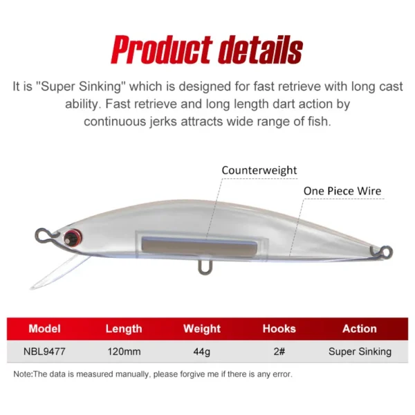 Noeby Minnow Fishing Lure 120mm 44g Sinking Shore Casting Wobbler Artificial Hard Bait Boat Flatfish Sea Fishing Lures Tackle - Image 2