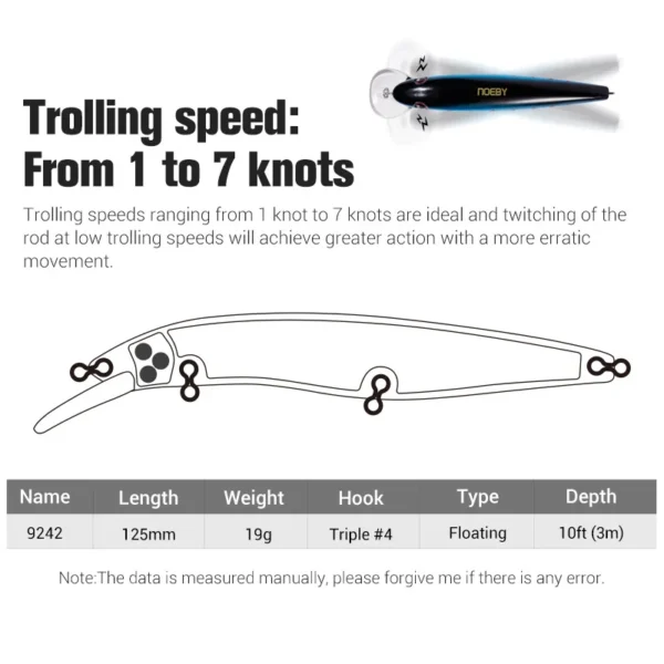 Noeby Minnow Fishing Lure 125mm 19g Shallow Floating Trolling Minnow New Artificial Hard Bait Chile Seabass Shore Fishing Lures - Image 2