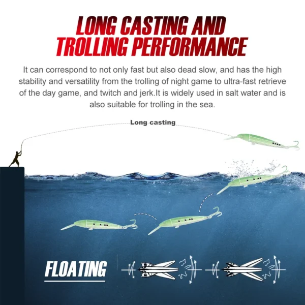 NOEBY Trolling Minnow Fishing Lure 130mm 33g 185mm 60g 225mm 76g Wobblers Artificial Hard Bait Saltwater Boat Fishing Lures - Image 4