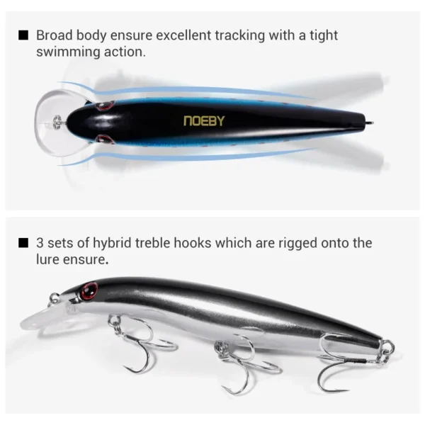 Noeby Minnow Fishing Lure 125mm 19g Shallow Floating Trolling Minnow New Artificial Hard Bait Chile Seabass Shore Fishing Lures - Image 5